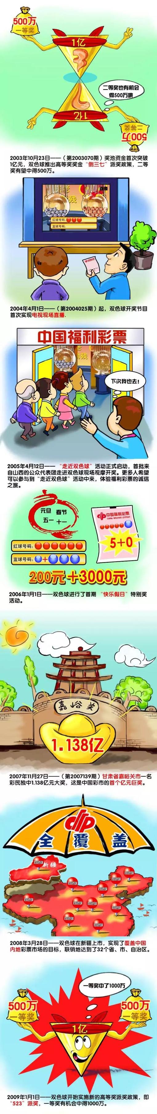 巴萨2024年的第一场比赛是1月5日凌晨客场对阵拉斯帕尔马斯。